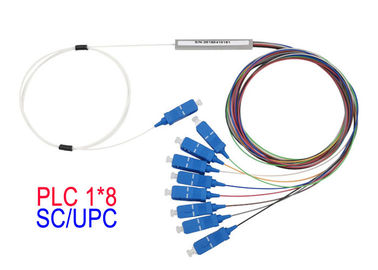 UPC ফাইবার অপটিক PLC স্প্লিটার মিনি মডিউল 1650 অপারেটিং তরঙ্গদৈর্ঘ্য সর্বোচ্চ