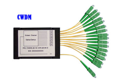 8CH 16CH 32CH CWDM DWDM ফাইবার Mux Demux মডিউল অপটিক ABS 1260 ~ 1620 dB